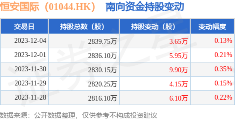 個(gè)人衛(wèi)生用品銷售 行業(yè)趨勢(shì)、挑戰(zhàn)與機(jī)遇