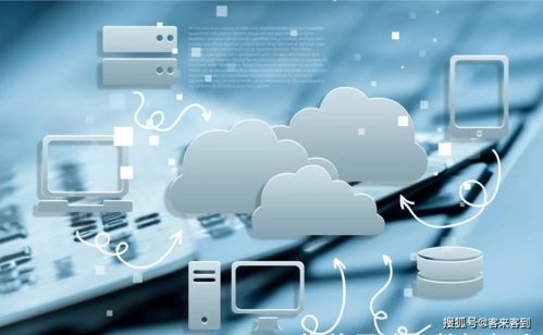 精準(zhǔn)大數(shù)據(jù)獲客要素之用戶畫(huà)像與軟件開(kāi)發(fā)